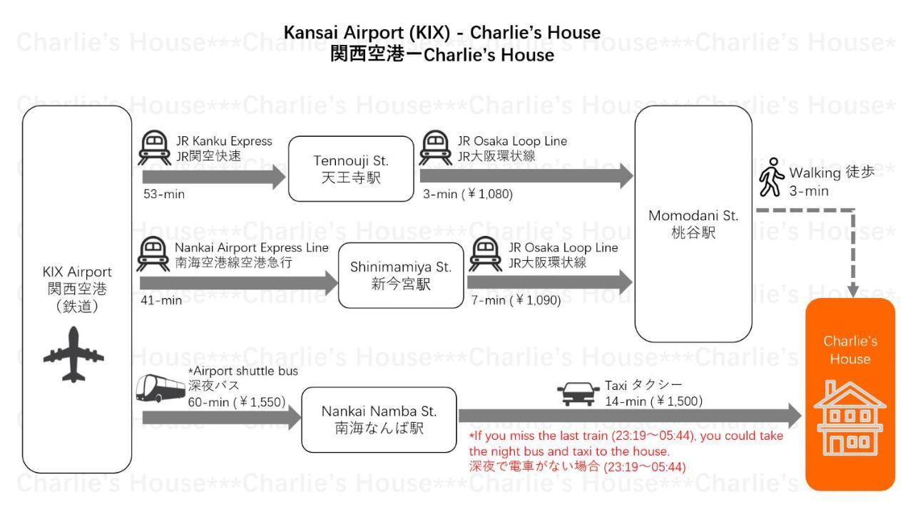 Charlie'S House Apartment Osaka Exterior photo